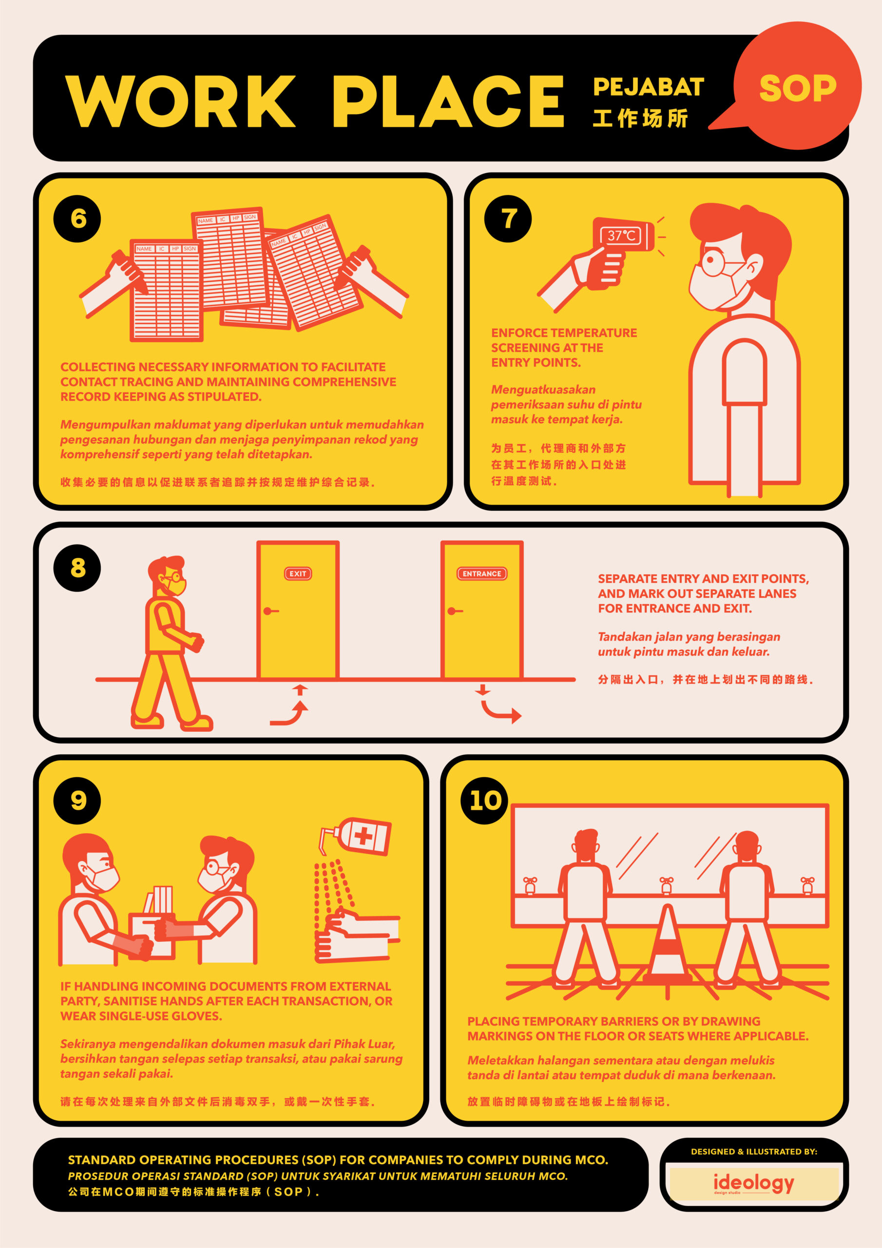 [ Free Poster Download ] COVID-19 Prevention - Ideology